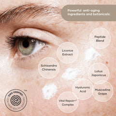 Shaklee YOUTH Restoring Eye Cream under-eye application showcases hydration and a smoother texture.