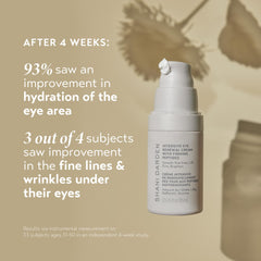 SHANI DARDEN Intensive Eye Renewal Cream applied for a firmer, smoother under-eye area.