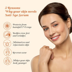 Shankara Ageless Serum drops shown for efficient, small-quantity application