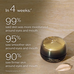 Applying Shiseido Future Solution LX around eye and lip areas with ring fingers