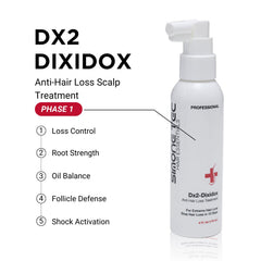 Simone Tec Dx2-Dixidox dispensing action shows quick, convenient application.