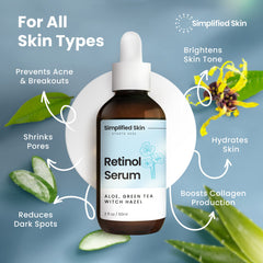 Simplified Skin retinol serum dropper enabling precise, mess-free application.