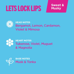 SIMPLY SEXY Affirmations Lets Lock Lips packaging shown for travel-size fragrance on the go.