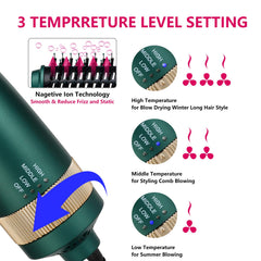 Sinperne ceramic ionic technology adds shine and reduces frizz.