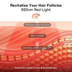 SKILLYES detachable red light hair growth cap for flexible use