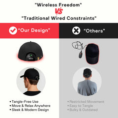 SKILLYES lightweight hair growth hat worn comfortably during daily routines
