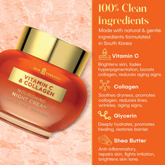 Skin Ceremony creamy texture emphasizes overnight hydration and elasticity.