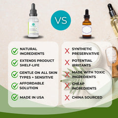 Skin Perfection Leucidal SF Complete pour shot indicating easy incorporation into formulas.