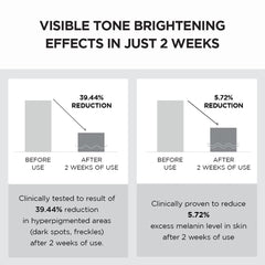 Niacinamide boost in SKIN1004 Tone Glowing Capsule Cream for more even skin tone