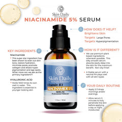SkinDaily Niacinamide Serum being applied in daily skincare routine.