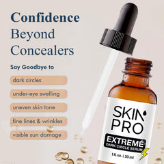 SkinPro under-eye serum pump close-up highlighting quick absorption and potential puffiness reduction