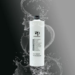 Smart Protection Kerabotos heat-activation finish illustrates heat styling to seal and smooth.