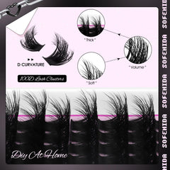 SOFENIDA D-curvature volume clusters create lifted, dimensional eyes.