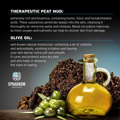 Sphagnum Botanicals Nordic peat source highlighting natural skincare benefits