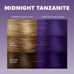 Splat Midnight Complete Kit dye powder mix ensures even saturation
