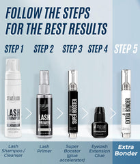 STACY LASH BONDER seals fumes to support comfortable lash applications