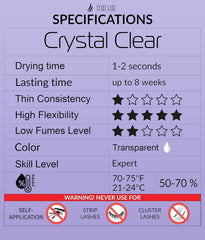STACY LASH Crystal Clear glue 1 second drying time demonstration