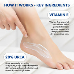 STRATUS PHARMACEUTICALS Urea 20% Cream elbows knees close-up shows softening of flaky skin.