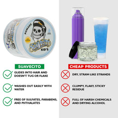 Suavecito Kid’s Pomade free of sulfates and parabens.