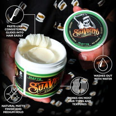 The Suavecito Pomade Matte No Shine jar closeup emphasizes the matte finish.