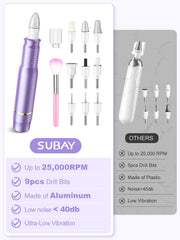 SUBAY 11-piece attachment set laid out for diverse filing tasks
