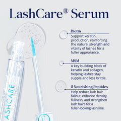 SugarBearHair SugarBearPRO lashcare serum dropper for precise, mess-free application