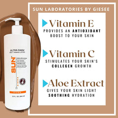 Sun Laboratories by Giesee Ultra Dark self-tanner with mitt for even coverage