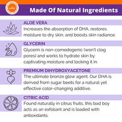Sun Laboratories by Giesee Face Tanner enables natural facial glow.