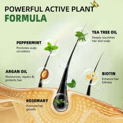 Sunspeak Rosemary Conditioner enriched with biotin for stronger strands