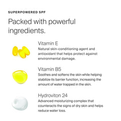 Applying Supergoop City Serum SPF 30 spreads smoothly before outdoor activities