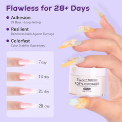 SWEET TREND Acrylic nail brushes for precise clean nail art