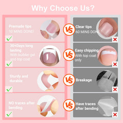 SWETIDY 5-in-1 pre-designed toe nails for quick beginner-friendly extensions