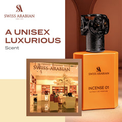 Swiss Arabian Incense 01 EDP cap detail shows refined hardware and branding.
