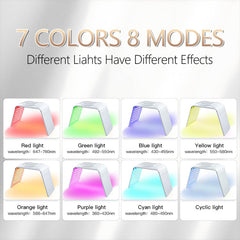 Teojax seven-color LED modes for customizable home skincare.