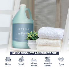 Terra Pure Infuse Hotel Conditioner pump-action close-up showing quick refills