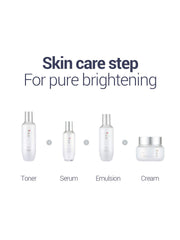 Product packaging from The Face Shop Yehwadam highlights premium line
