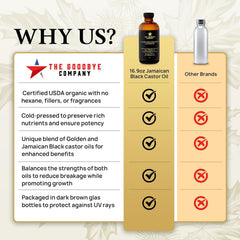 The Goodbye Company oil close-up highlights rich amber hue and potency.