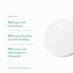 Dispense pump action keeps The Nue Co Supa Thick Hair Serum application clean.