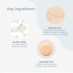Theorie Pure body wash bottle illustrating fragrance-free cleansing for sensitive skin.