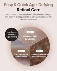Ingredients closeup featuring dexpantenol and peptides for hydration and renewal