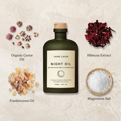Third Layer Night Oil glass bottle close-up shows premium packaging.