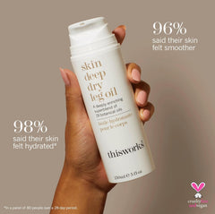 THISWORKS Skin Deep Dry Leg Oil texture shows fast absorption and non-greasy feel