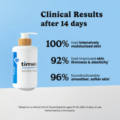 Timeless Skin Care fragrance-free label highlighting clean, gentle skin care.