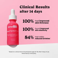 Close-up of Timeless Matrixyl Synthe’6 label to highlight active ingredients