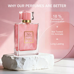 Label close-up highlights peony and musk notes of Miss Blooming Bouquet