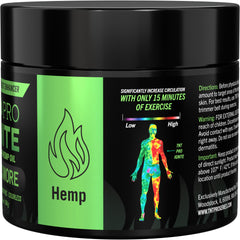 TNT Pro Ignite Sweat Gel label close-up communicates ingredients and usage guidance.