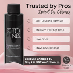 TONES Watermelon Scented EMA Monomer label closeup, USA-made quality you can trust
