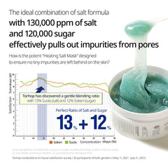 Torhop Salt Grains close-up highlighting 13% salt for gentle exfoliation