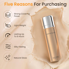 TOSOUATOP matte finish close-up highlights natural-looking skin