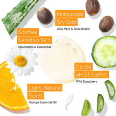 Tree to Tub Citrus Body Wash creamy lather close-up for daily cleansing